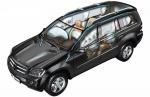 Mercedes-Benz GL-Class 2007 года
